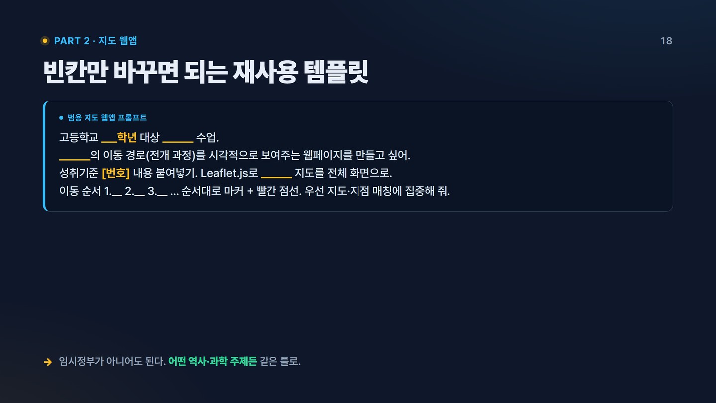 슬라이드 18 재사용 템플릿
