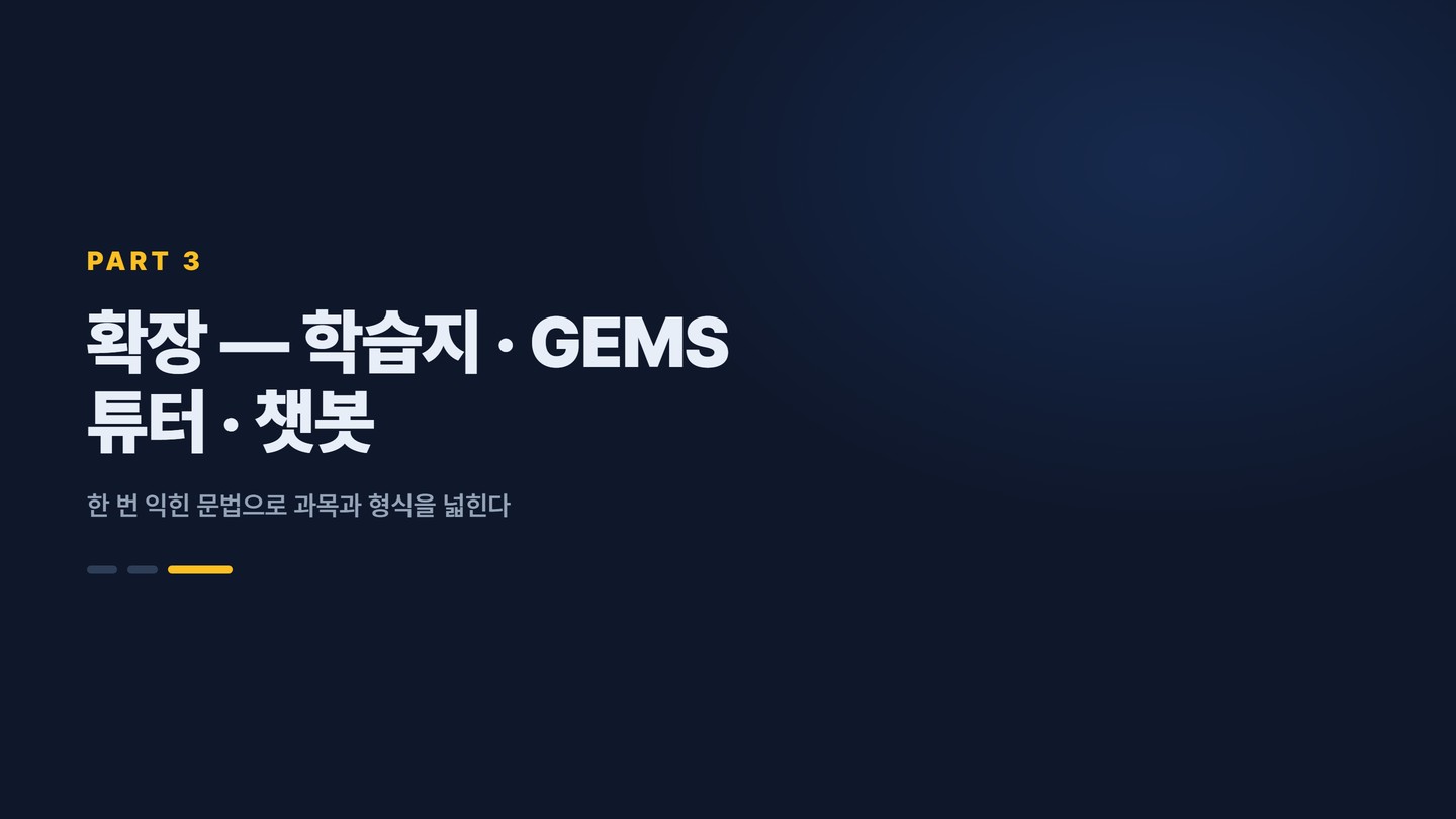 슬라이드 19 Part 3 확장