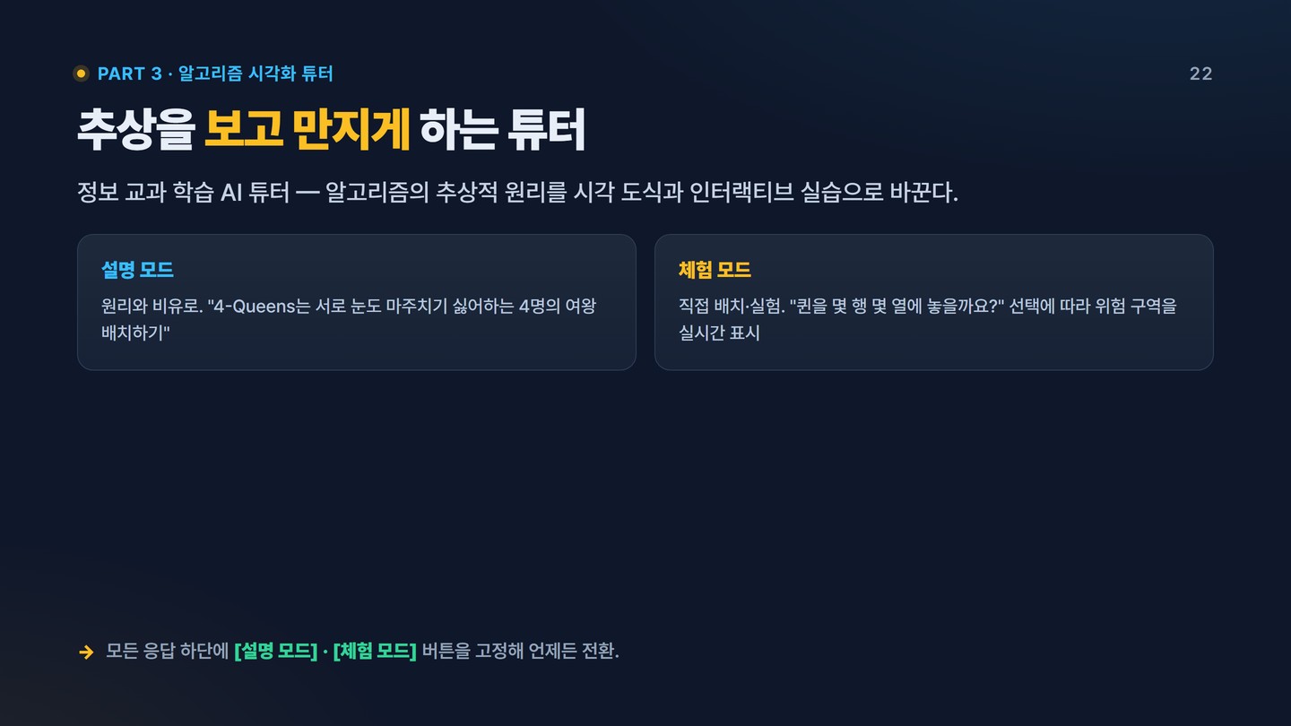 슬라이드 22 알고리즘 시각화 튜터