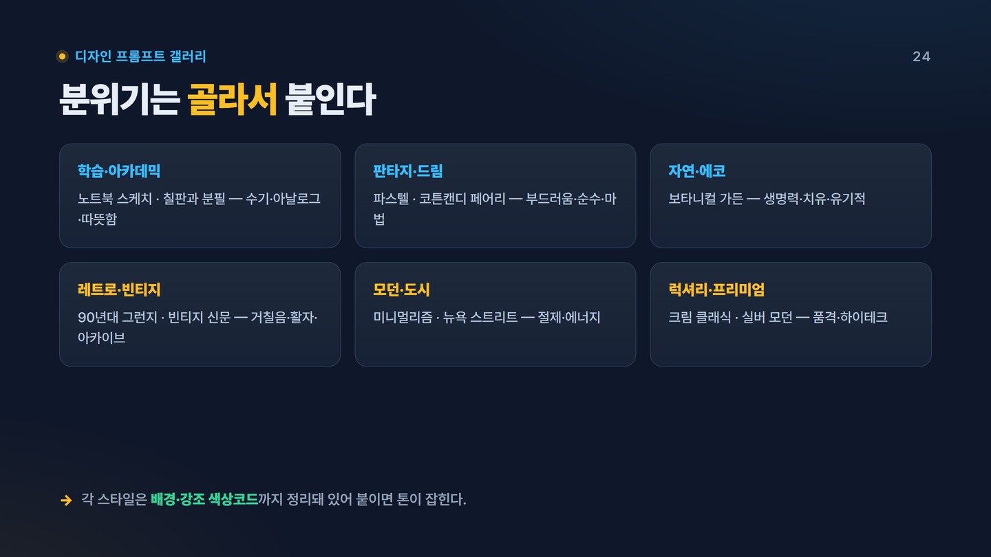 슬라이드 24 디자인 프롬프트 갤러리