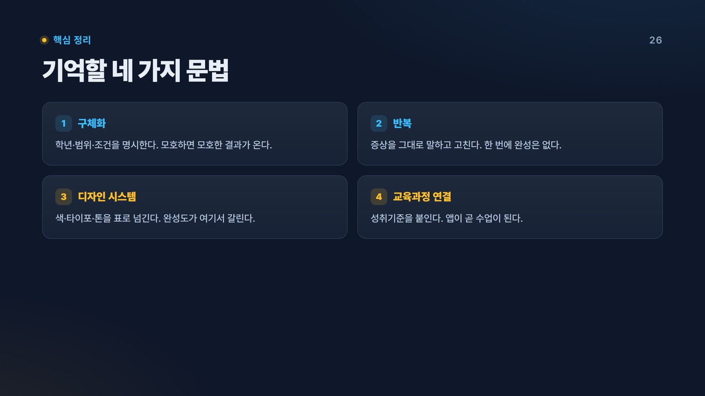 슬라이드 26 핵심 원리 네 가지