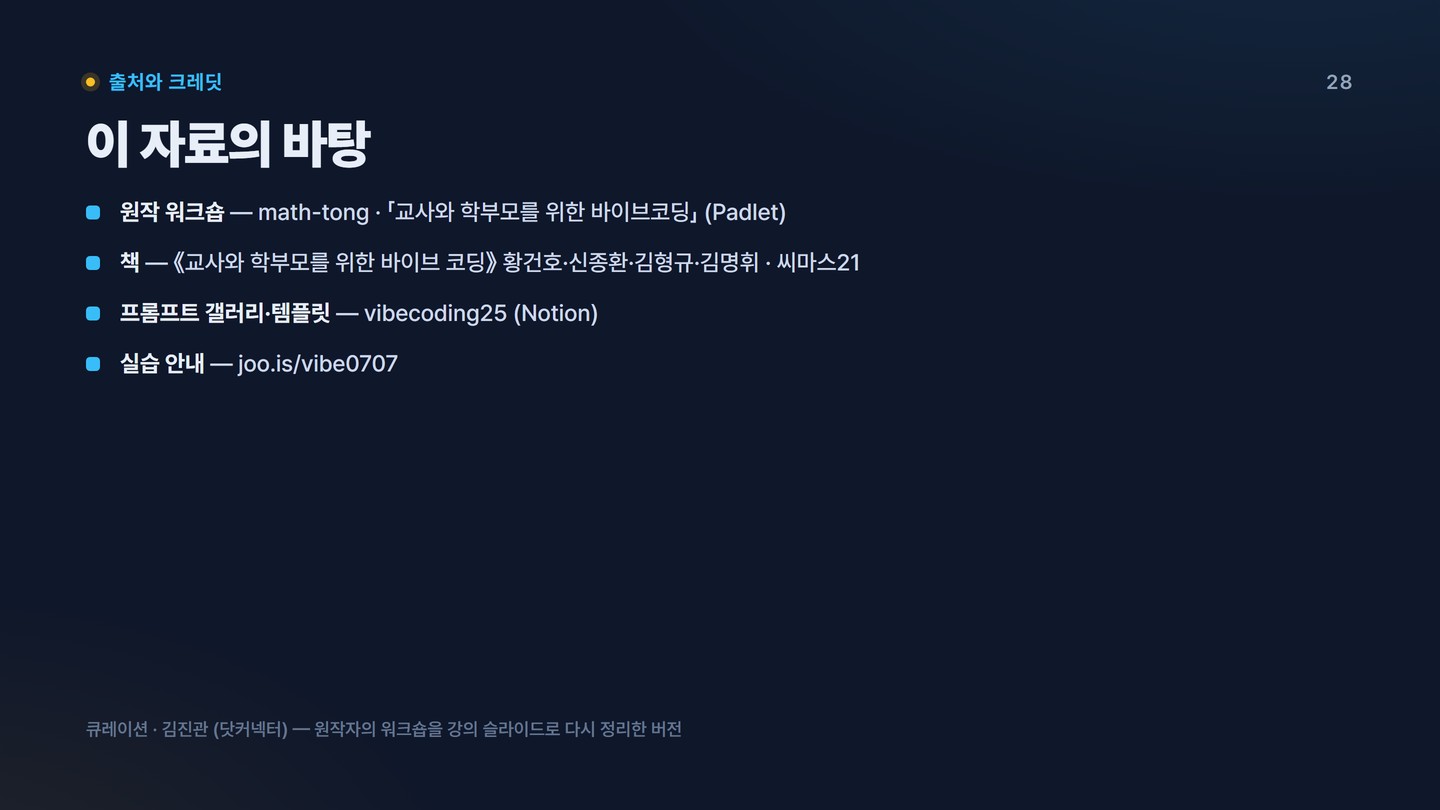 슬라이드 28 출처와 크레딧