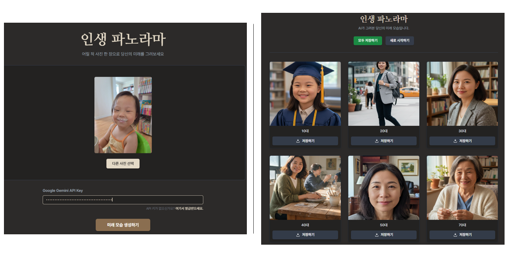 원본 사진과 변환된 사진 비교