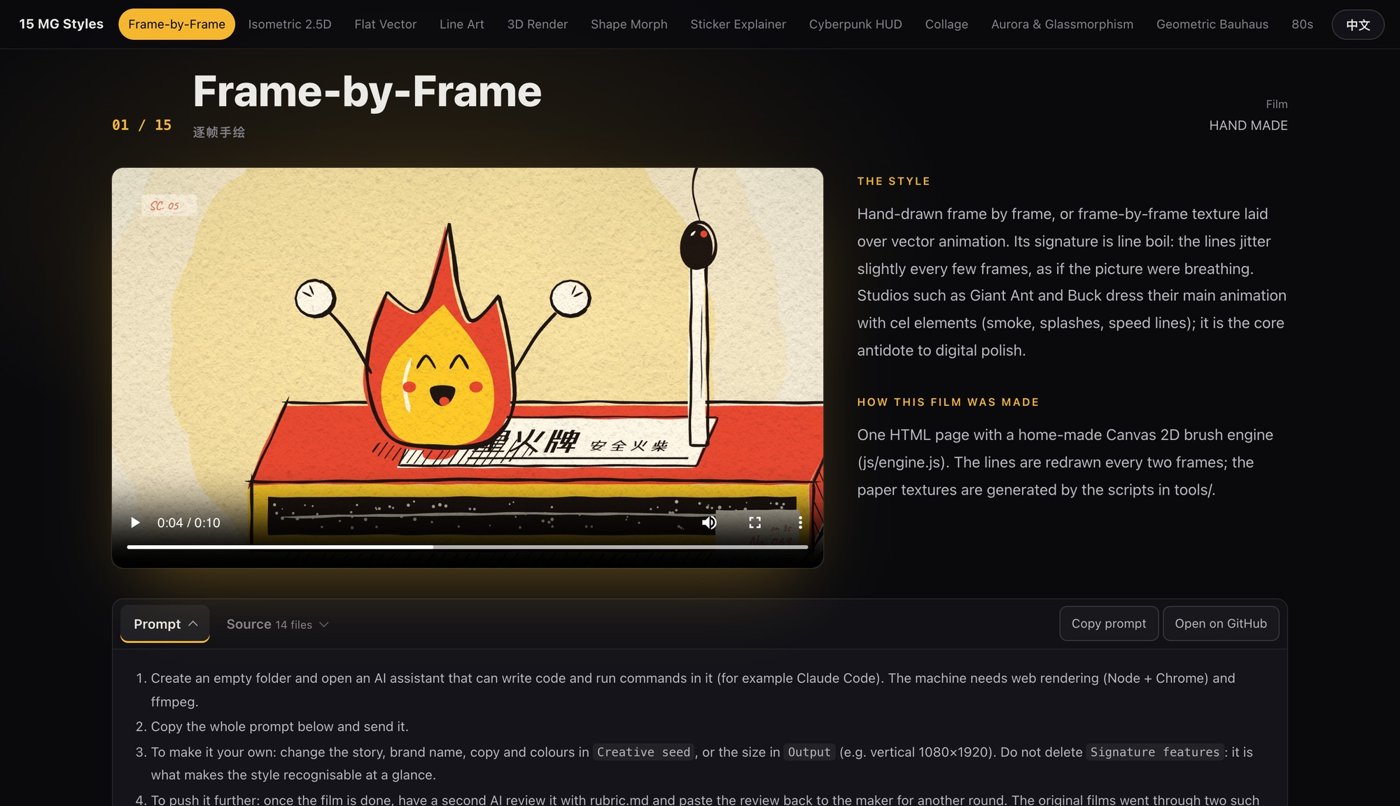 15 Motion Design Styles 쇼케이스 페이지. 왼쪽에 손그림 스타일 영상, 오른쪽에 스타일 설명, 아래에 프롬프트가 펼쳐져 있다