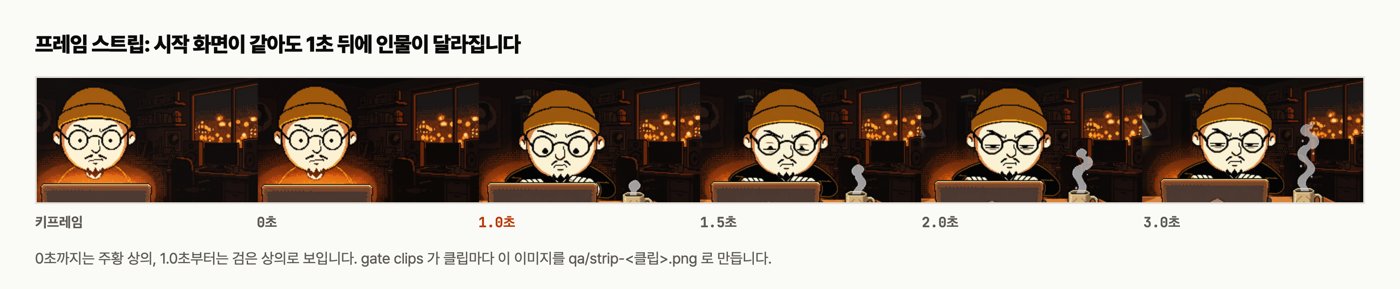 키프레임과 0초, 1초, 1.5초, 2초, 3초 프레임을 한 줄로 놓은 프레임 스트립. 1초부터 인물의 상의 색이 바뀐다
