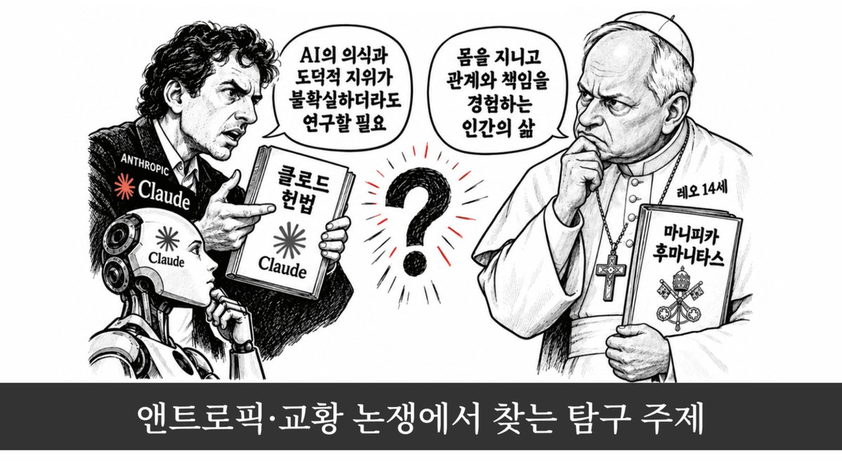 클로드 헌법을 든 인물과 회칙 마니피카 후마니타스를 든 레오 14세를 마주 세운 삽화