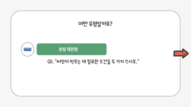 슬라이드 105 — 어떤 유형일까요? Q1. "씨앗이 싹트는 데 필요한 조건을 두 가지 쓰시오.