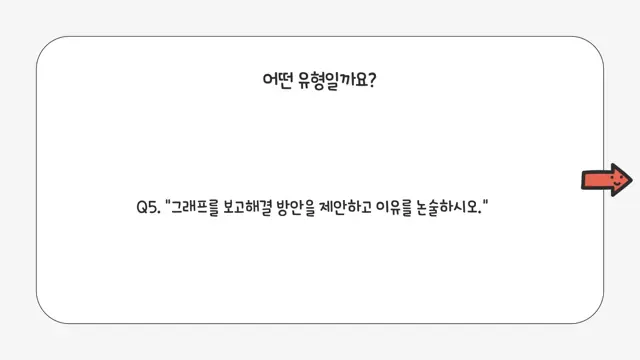 슬라이드 112 — 어떤 유형일까요? Q5. "그래프를 보고해결 방안을 제안하고 이유를 논술하시오.
