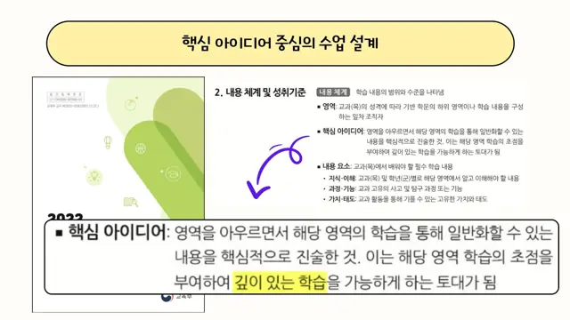 슬라이드 12 — 왜 질문인가