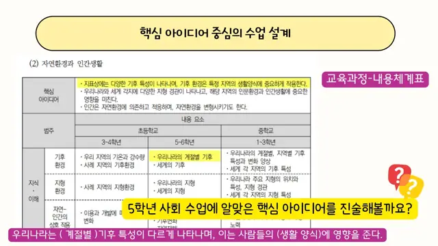 슬라이드 14 — 5학년 사회 수업에 알맞은 핵심 아이디어를 진술해볼까요? 교육과정-내용체계표 우…