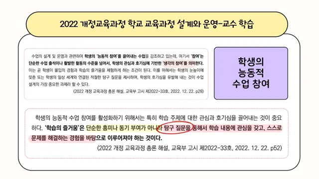 슬라이드 16 — 학생의 능동적 수업 참여