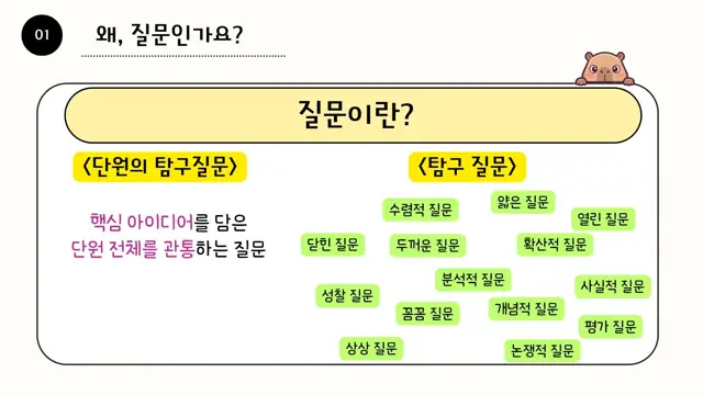 슬라이드 19 — 왜, 질문인가요? 질문이란? <탐구 질문> <단원의 탐구질문> 상상 질문 사실적…