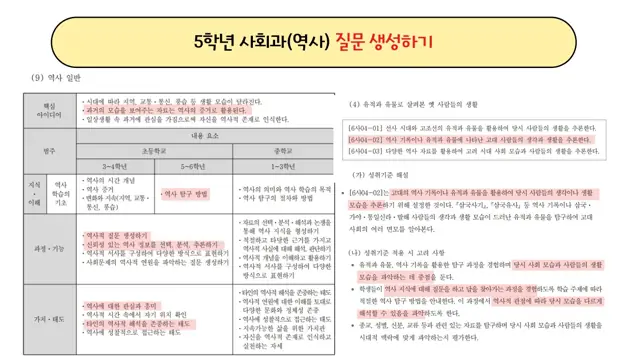 슬라이드 37 — 질문 초점과 생성
