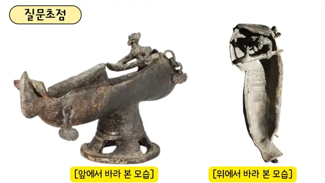 슬라이드 39 — [앞에서 바라 본 모습] [위에서 바라 본 모습]