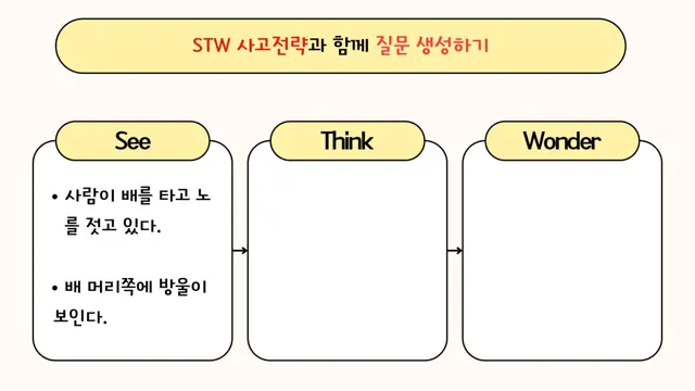 슬라이드 41 — 사람이 배를 타고 노를 젓고 있다. 배 머리쪽에 방울이 보인다.
