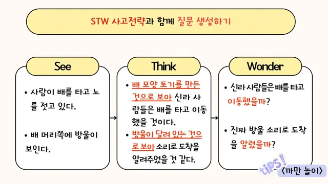 슬라이드 45 — 사람이 배를 타고 노를 젓고 있다. 배 머리쪽에 방울이 보인다. 배 모양 토기를…
