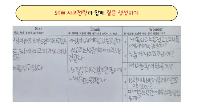 슬라이드 46 — 질문 초점과 생성