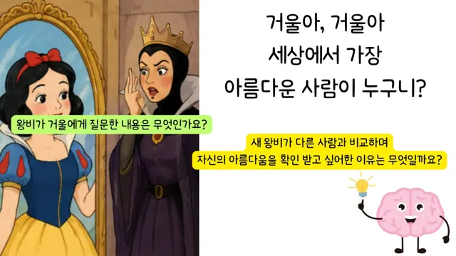 슬라이드 53 — 새 왕비가 다른 사람과 비교하며 자신의 아름다움을 확인 받고 싶어한 이유는 무엇…
