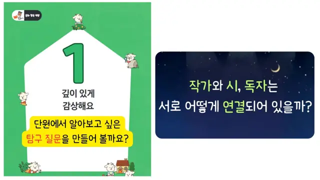 슬라이드 61 — 단원에서 알아보고 싶은 탐구 질문을 만들어 볼까요?