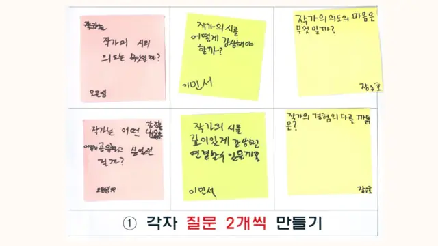 슬라이드 63 — 개선·우선순위·활용