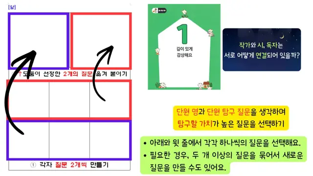 슬라이드 64 — 아래와 윗 줄에서 각각 하나씩의 질문을 선택해요. 필요한 경우, 두 개 이상의 …
