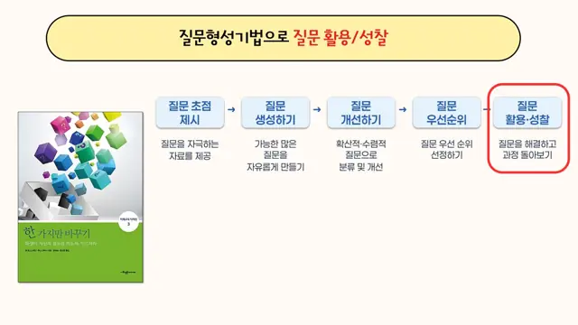 슬라이드 68 — 개선·우선순위·활용