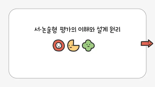 슬라이드 87 — 서·논술형 평가의 이해와 설계 원리