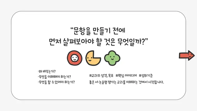 슬라이드 90 — •왜 배우는가? •무엇을 이해해야 하는가? •무엇을 할 수 있어야 하는가? 문항…