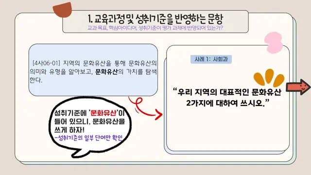 슬라이드 94 — 성취기준에 문화유산이 들어 있으니, 문화유산을 쓰게 하자! -성취기준의 일부 단…